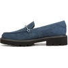 image:imageFranco Sarto SennaLapis Blue Suede